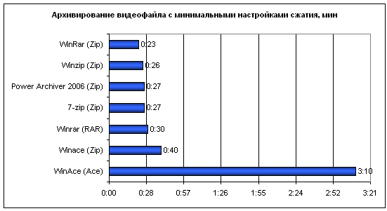 https://upforme.ru/uploads/0004/2b/69/57340-3-f.gif