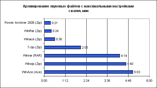 https://upforme.ru/uploads/0004/2b/69/57343-4-f.gif