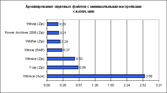 https://upforme.ru/uploads/0004/2b/69/57344-1-f.gif