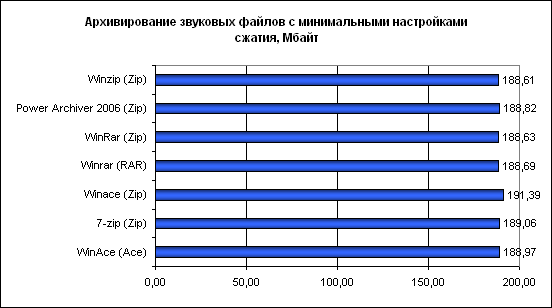 https://upforme.ru/uploads/0004/2b/69/57344-2-f.gif