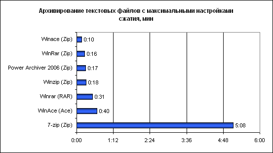 https://upforme.ru/uploads/0004/2b/69/57344-3-f.gif