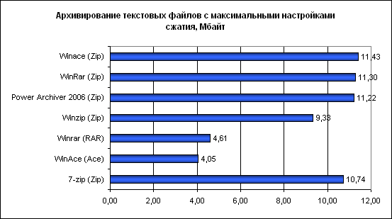 https://upforme.ru/uploads/0004/2b/69/57344-4-f.gif
