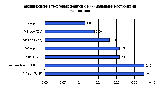 https://upforme.ru/uploads/0004/2b/69/57344-5-f.gif