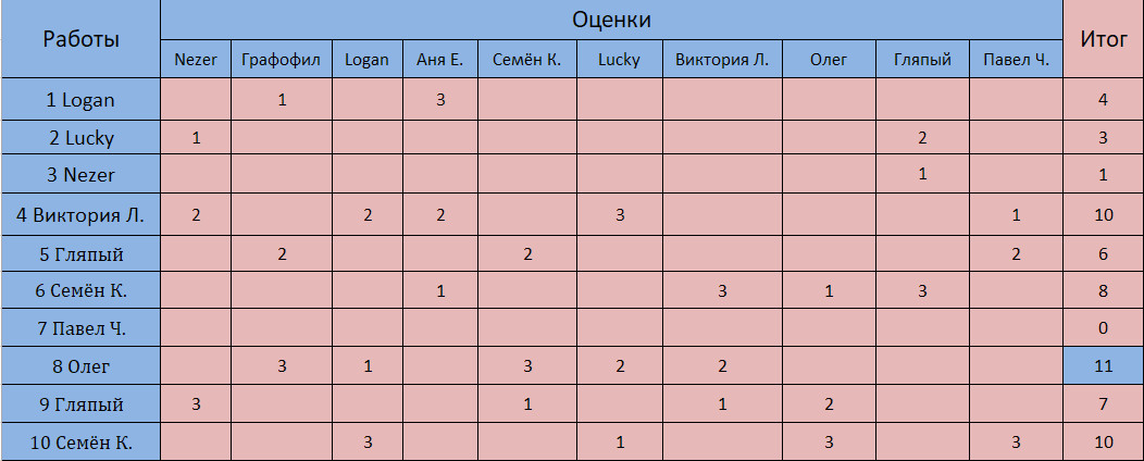 https://upforme.ru/uploads/0004/8b/ec/3431/529238.jpg