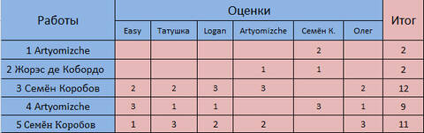 https://upforme.ru/uploads/0004/8b/ec/3431/t21675.jpg