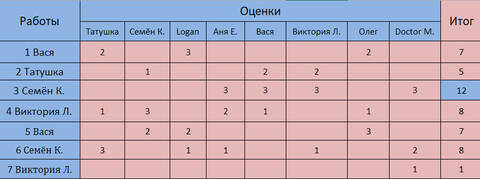 https://upforme.ru/uploads/0004/8b/ec/3431/t548077.jpg