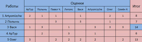 https://upforme.ru/uploads/0004/8b/ec/3431/t848668.jpg