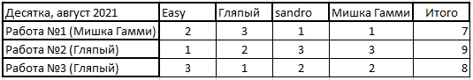 https://upforme.ru/uploads/0004/8b/ec/4060/t53070.png