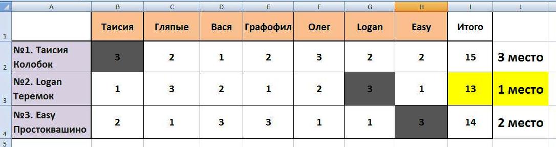 https://upforme.ru/uploads/0004/8b/ec/5152/213583.jpg