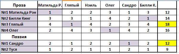 https://upforme.ru/uploads/0004/8b/ec/5152/364915.jpg