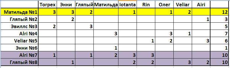 https://upforme.ru/uploads/0004/8b/ec/5152/371569.jpg