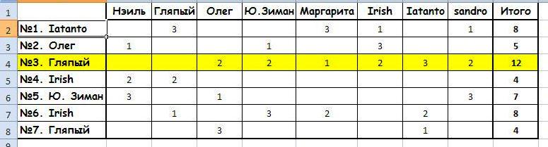https://upforme.ru/uploads/0004/8b/ec/5152/85275.jpg