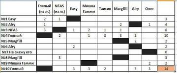 https://upforme.ru/uploads/0004/8b/ec/5152/t267888.jpg