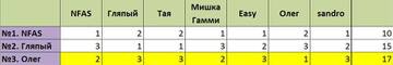https://upforme.ru/uploads/0004/8b/ec/5152/t294196.jpg