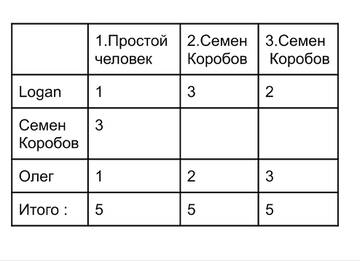 https://upforme.ru/uploads/0004/8b/ec/5952/t242855.jpg