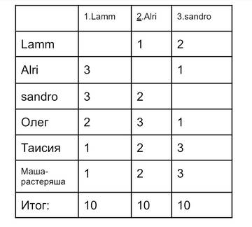 https://upforme.ru/uploads/0004/8b/ec/5952/t834042.jpg