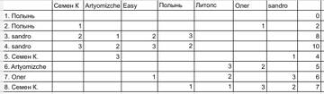 https://upforme.ru/uploads/0004/8b/ec/5952/t854168.jpg