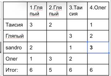 https://upforme.ru/uploads/0004/8b/ec/5952/t962976.jpg