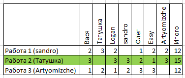 https://upforme.ru/uploads/0004/8b/ec/6542/856282.png