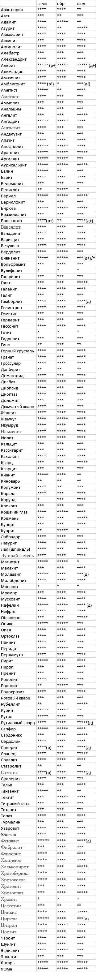https://upforme.ru/uploads/0005/6e/de/107220-1-f.jpg