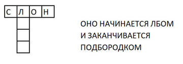 Заметки о делах Заметки о делах