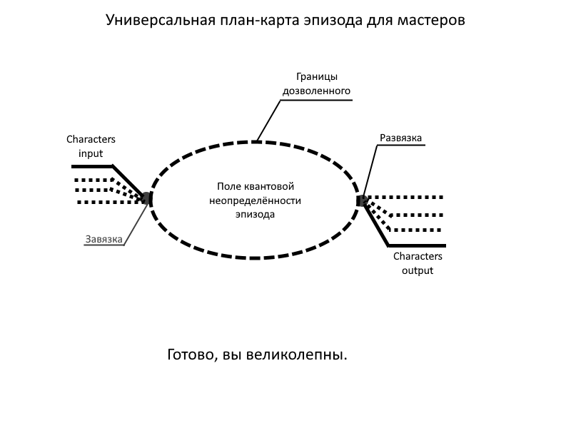 https://upforme.ru/uploads/0006/f5/43/2834/258936.png