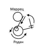 https://upforme.ru/uploads/0006/f5/43/2834/376093.png