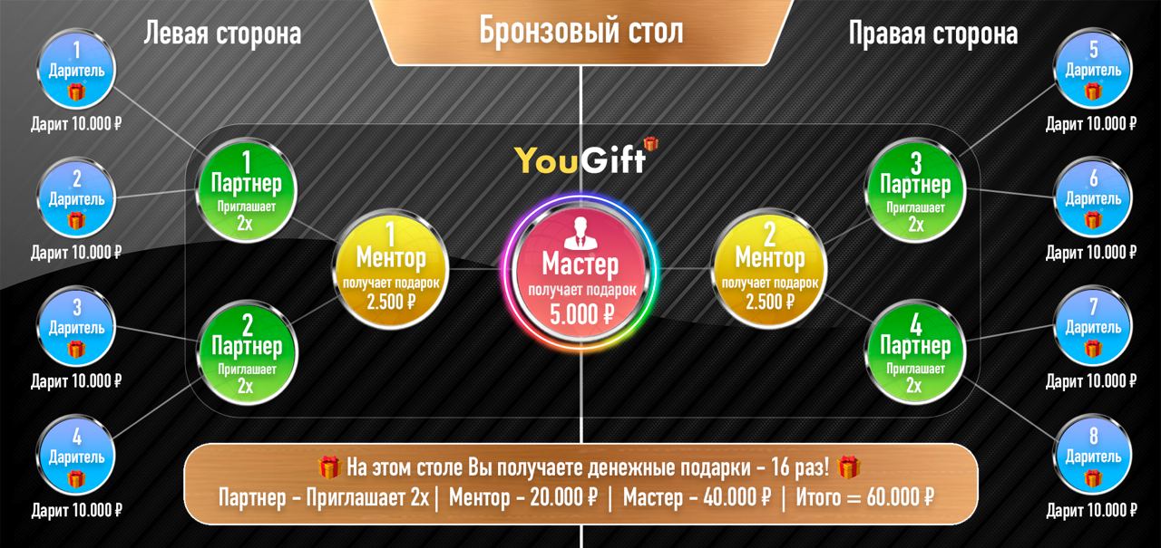 https://upforme.ru/uploads/0008/5f/0c/7058/297224.jpg