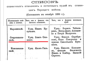 https://upforme.ru/uploads/0009/30/38/1358/t550616.png