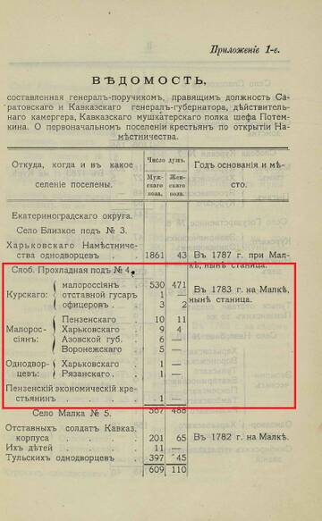 https://upforme.ru/uploads/0009/30/38/977/t76511.jpg