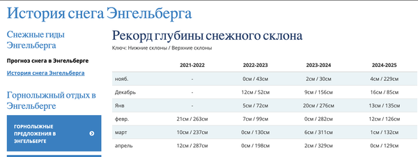 https://upforme.ru/uploads/0009/f4/bb/49/t136592.png
