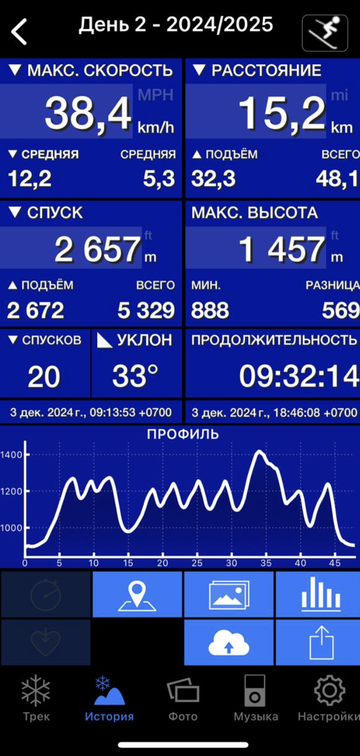 https://upforme.ru/uploads/0009/f4/bb/49/t165435.png