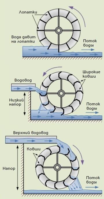 https://upforme.ru/uploads/000a/1b/4d/210/t29708.jpg