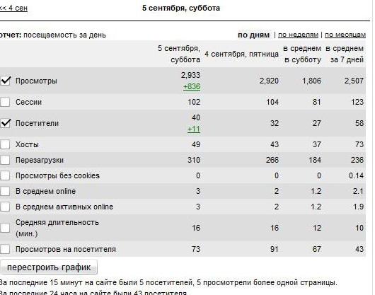 https://upforme.ru/uploads/000a/3d/6d/10-1-f.jpg