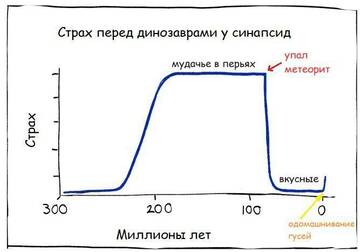 https://upforme.ru/uploads/000a/3f/42/228/t532250.jpg