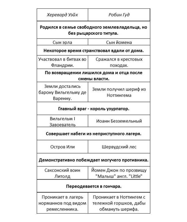 https://upforme.ru/uploads/000a/3f/42/819/t59035.jpg