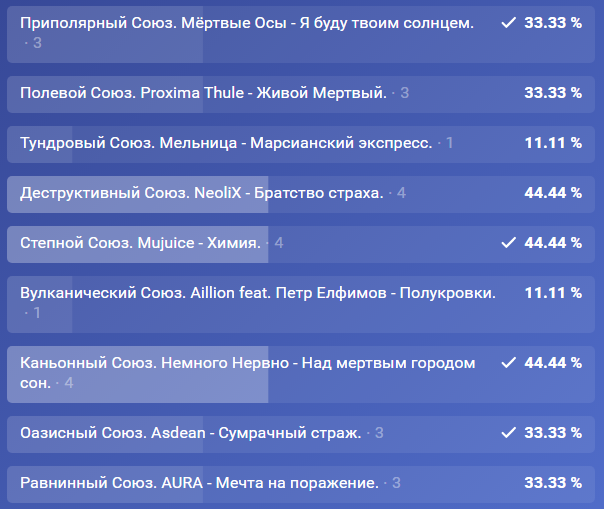 https://upforme.ru/uploads/000a/48/6c/232/984410.png