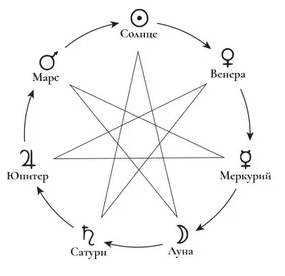https://upforme.ru/uploads/000a/c0/f0/377/t414424.jpg