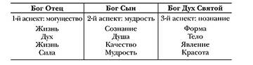 https://upforme.ru/uploads/000a/c0/f0/377/t44984.jpg