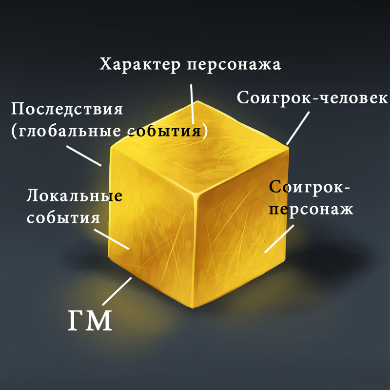 https://upforme.ru/uploads/000a/de/50/1247/67413.jpg
