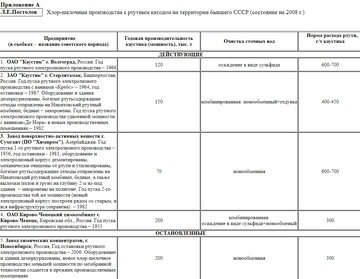 https://upforme.ru/uploads/000a/e3/16/1179/t480554.png