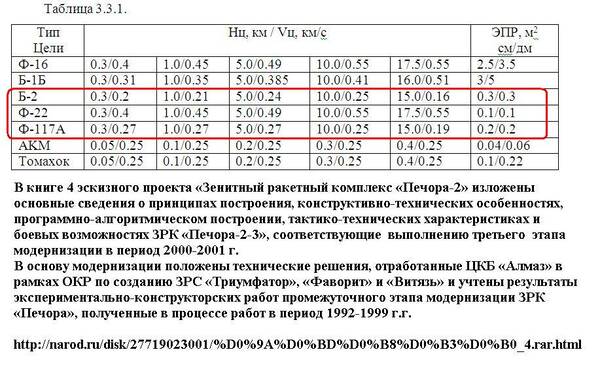 https://upforme.ru/uploads/000a/e3/16/1442/t329122.jpg