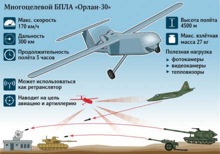 https://upforme.ru/uploads/000a/e3/16/1442/t366325.jpg