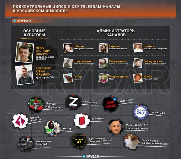 https://upforme.ru/uploads/000a/e3/16/1442/t750509.jpg