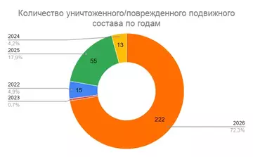 https://upforme.ru/uploads/000a/e3/16/1636/t198817.webp