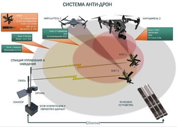 https://upforme.ru/uploads/000a/e3/16/1636/t524817.png