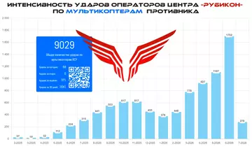 https://upforme.ru/uploads/000a/e3/16/1636/t830816.webp