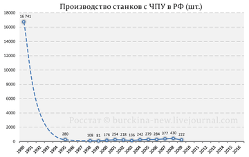 https://upforme.ru/uploads/000a/e3/16/1834/t212143.png