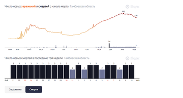 https://upforme.ru/uploads/000a/e3/16/1834/t872955.png