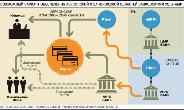 https://upforme.ru/uploads/000a/e3/16/2960/t356423.jpg
